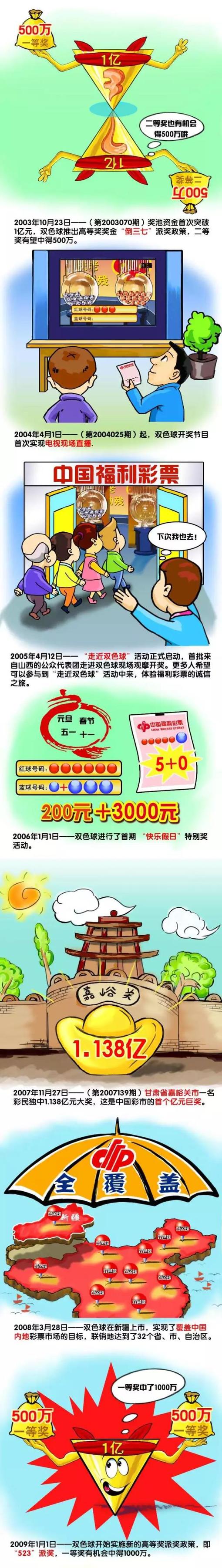 11月24日，由陈柏霖、郭采洁领衔主演的爱情电影《曾经相爱的我们》发布了定档预告及海报，宣布将于12月17日上映